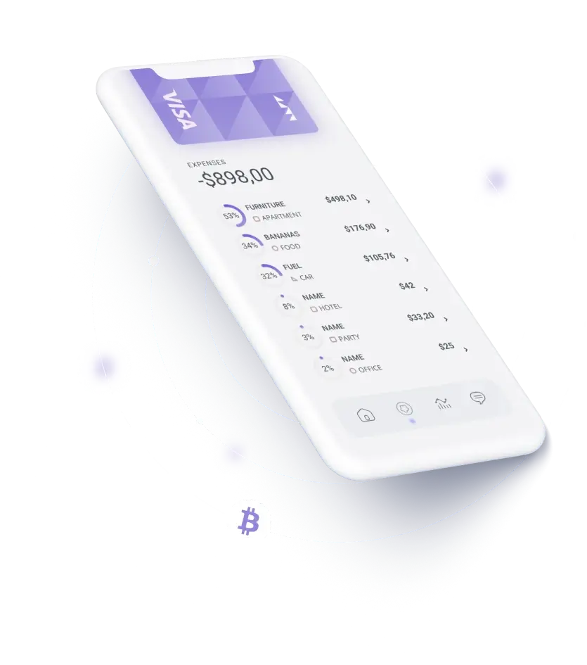 Fixvites - COMPREHENSIVE MARKET ANALYSIS